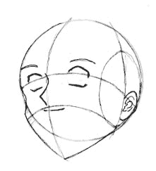 [perspective du visage]